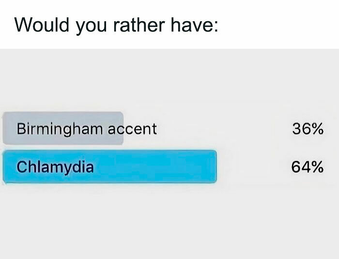 50 Brilliantly British Memes That Sum Up What Living In The UK Is Really Like 50 Brilliantly British Memes That Sum Up What Living In The UK Is Really Like