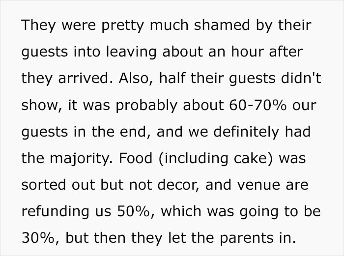 Couple Prepared To Ditch 200 Wedding Guests After Both Of Their Parents Sabotage Their Wedding Plans Couple Prepared To Ditch 200 Wedding Guests After Both Of Their Parents Sabotage Their Wedding Plans
