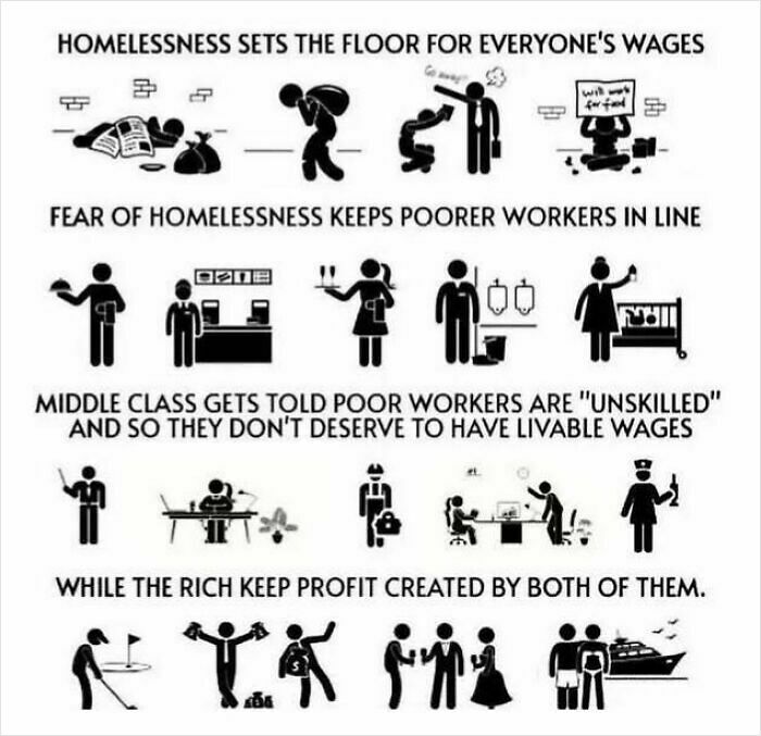 77 Pics That Show The Dystopian State Of The World Right Now