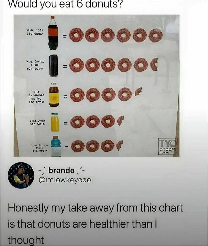 If You Need A Laugh Today, ‘Laughgorithm’ Has Found You The Perfect 104 Memes If You Need A Laugh Today, ‘Laughgorithm’ Has Found You The Perfect 104 Memes