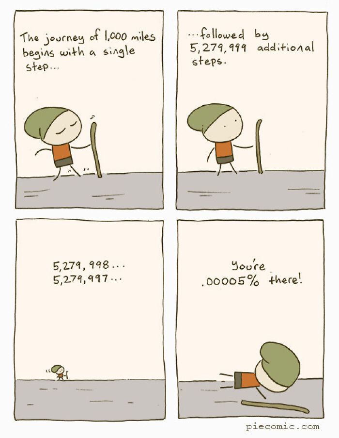 41 Sharp And Humorous Comics By This New Yorker Cartoonist (New Pics) 41 Sharp And Humorous Comics By This New Yorker Cartoonist (New Pics)