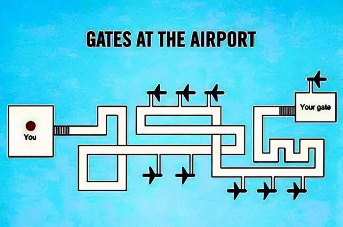 This IG Account Specializes In Aviation Humor And These 40 Memes Are Hilarious This IG Account Specializes In Aviation Humor And These 40 Memes Are Hilarious