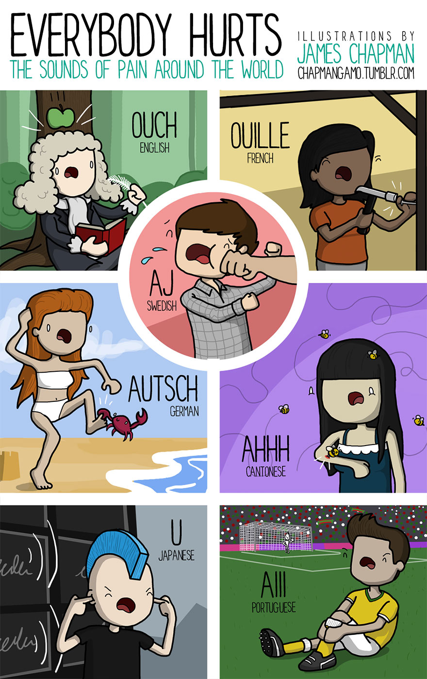 How Do Kissing, Snoring And Other Things Sound In Different Languages? How Do Kissing, Snoring And Other Things Sound In Different Languages?