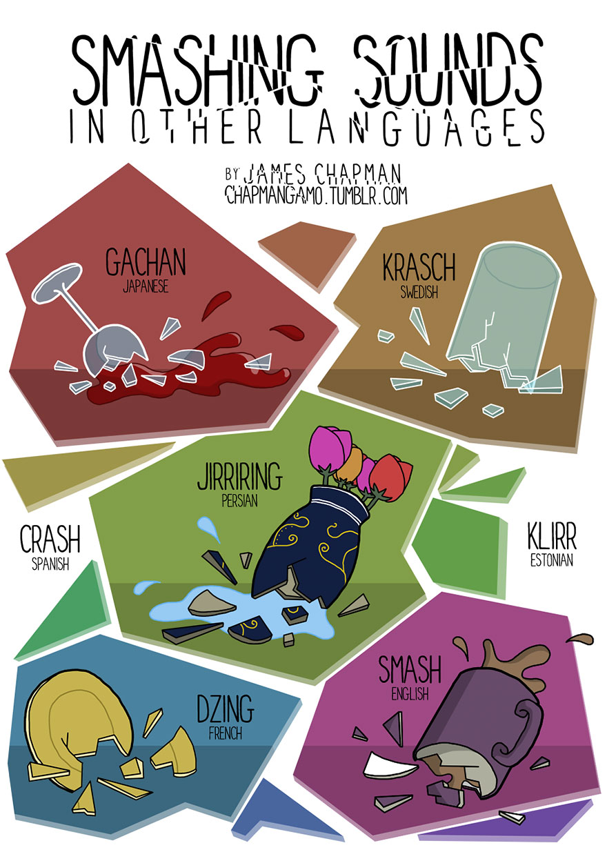 How Do Kissing, Snoring And Other Things Sound In Different Languages? How Do Kissing, Snoring And Other Things Sound In Different Languages?