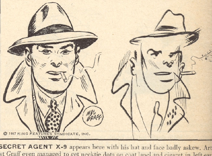 In 1947, Ten Comic Strip Artists Were Asked To Draw Their Characters Blindfolded