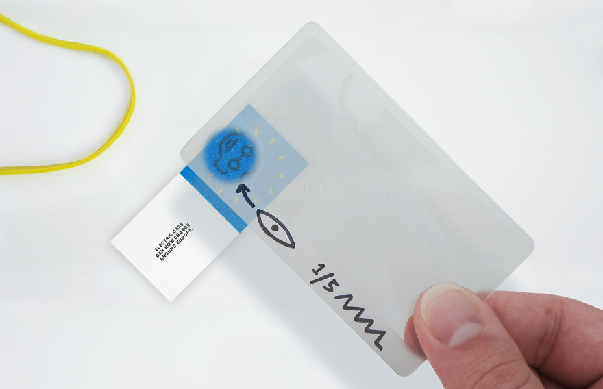 I Created The World’s Smallest Portfolio I Created The World’s Smallest Portfolio