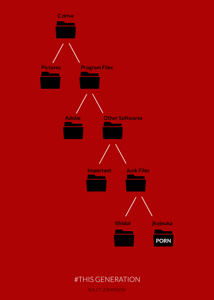 45 Brutally Honest Posters Show Our Addiction To Technology