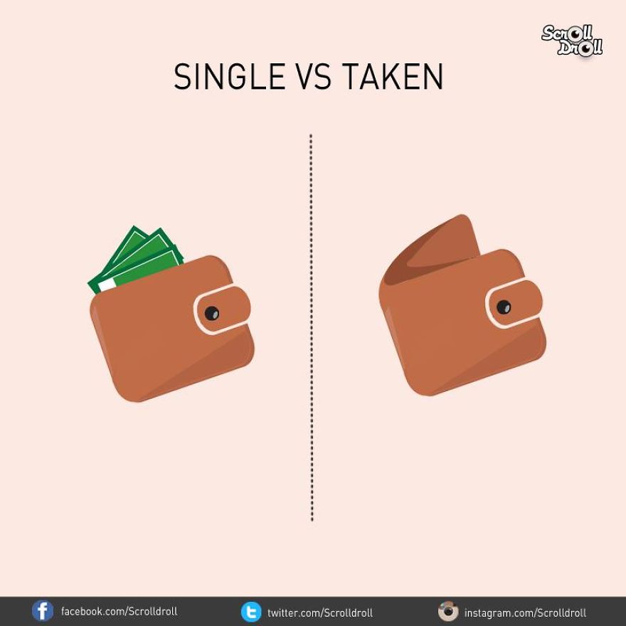 10 Illustrations Show Differences Between Single And Taken Guys 10 Illustrations Show Differences Between Single And Taken Guys