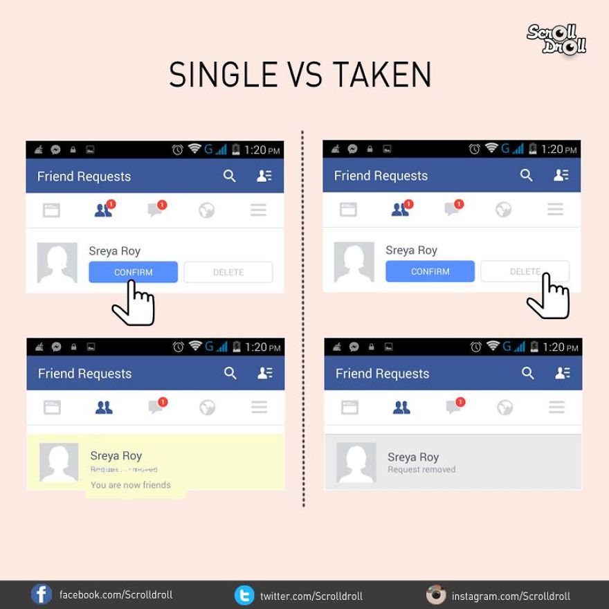 10 Illustrations Show Differences Between Single And Taken Guys 10 Illustrations Show Differences Between Single And Taken Guys