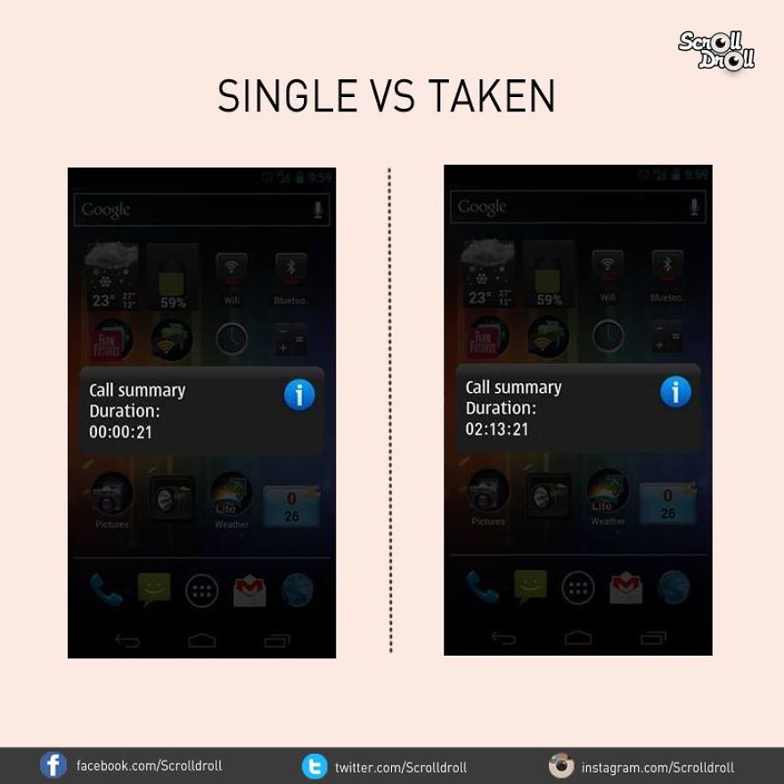 10 Illustrations Show Differences Between Single And Taken Guys 10 Illustrations Show Differences Between Single And Taken Guys