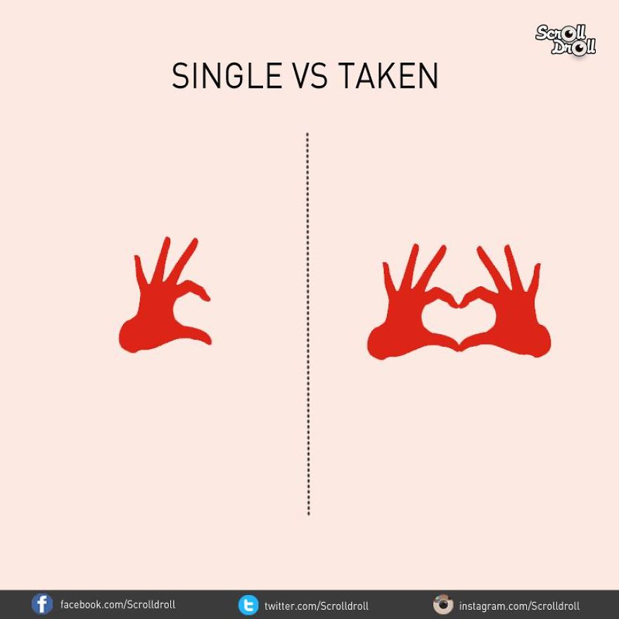 10 Illustrations Show Differences Between Single And Taken Guys 10 Illustrations Show Differences Between Single And Taken Guys