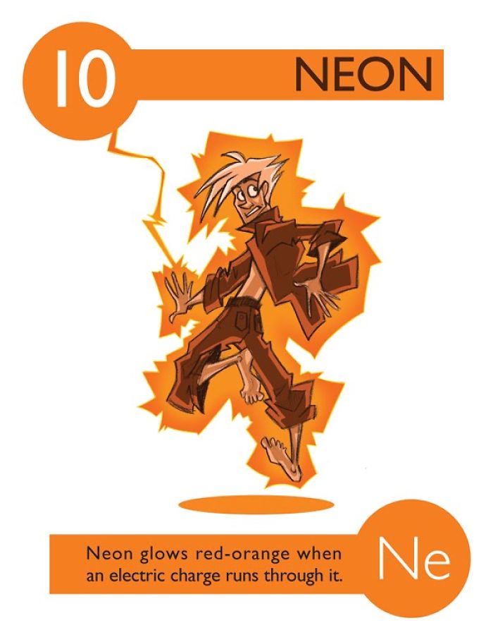 I Illustrated 112 Elements of the Periodic Table To Make Them Easier To Remember