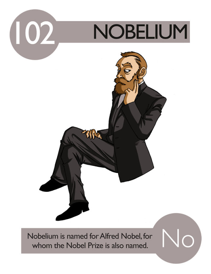 I Illustrated 112 Elements of the Periodic Table To Make Them Easier To Remember