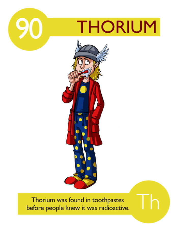 I Illustrated 112 Elements of the Periodic Table To Make Them Easier To Remember