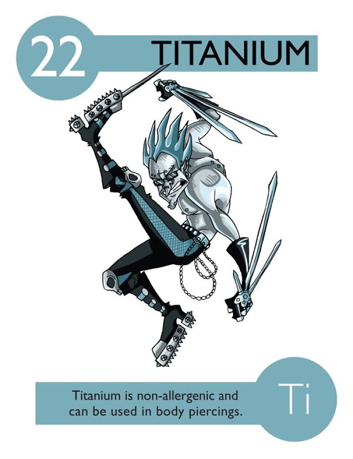 I Illustrated 112 Elements of the Periodic Table To Make Them Easier To Remember