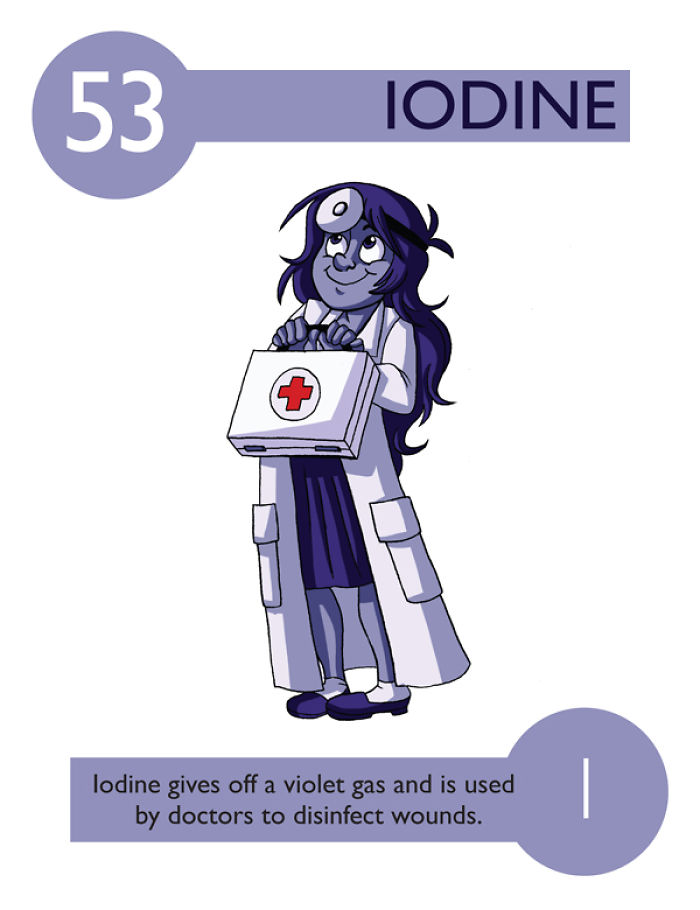 I Illustrated 112 Elements of the Periodic Table To Make Them Easier To Remember
