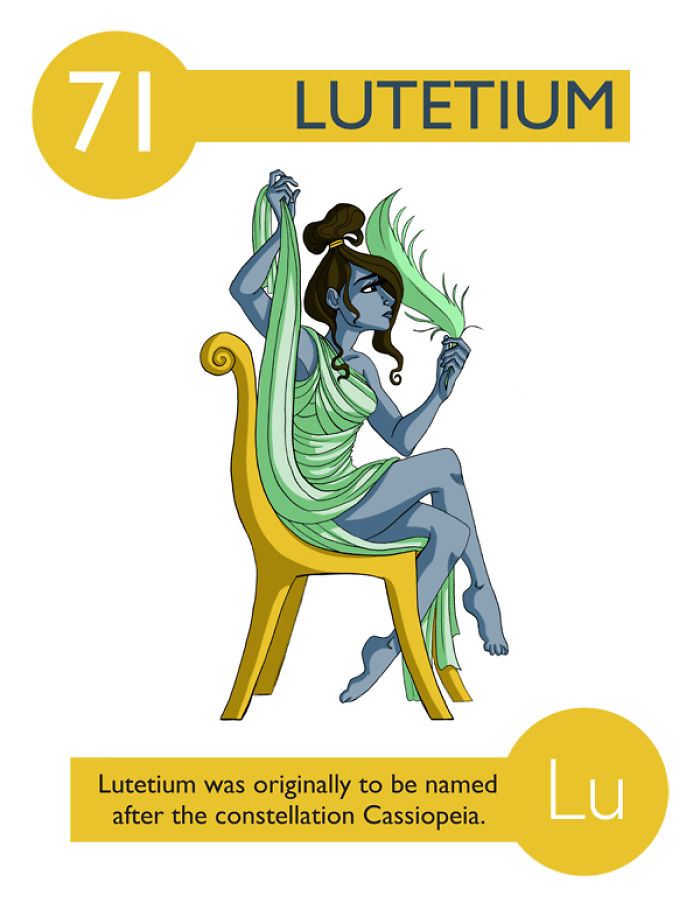 I Illustrated 112 Elements of the Periodic Table To Make Them Easier To Remember