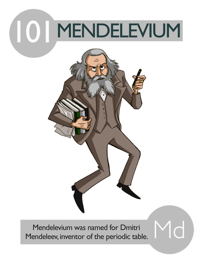 I Illustrated 112 Elements of the Periodic Table To Make Them Easier To Remember