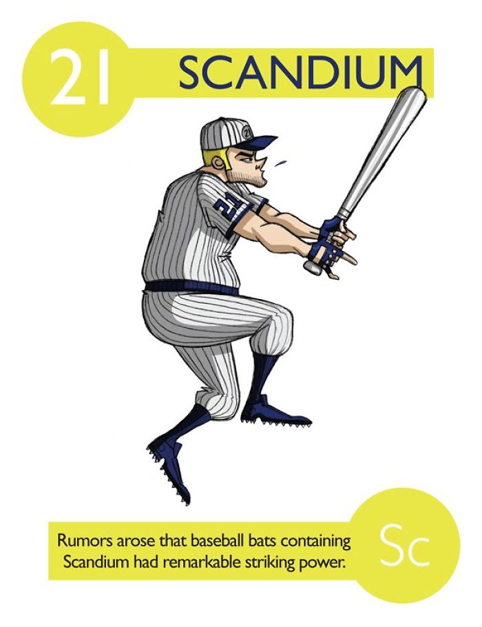 I Illustrated 112 Elements of the Periodic Table To Make Them Easier To Remember