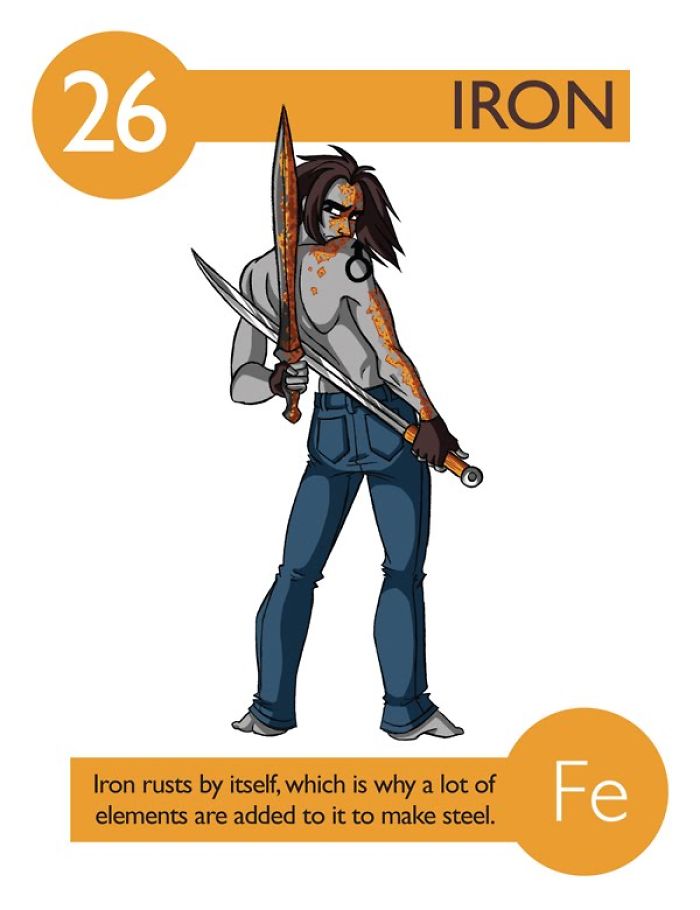 I Illustrated 112 Elements of the Periodic Table To Make Them Easier To Remember