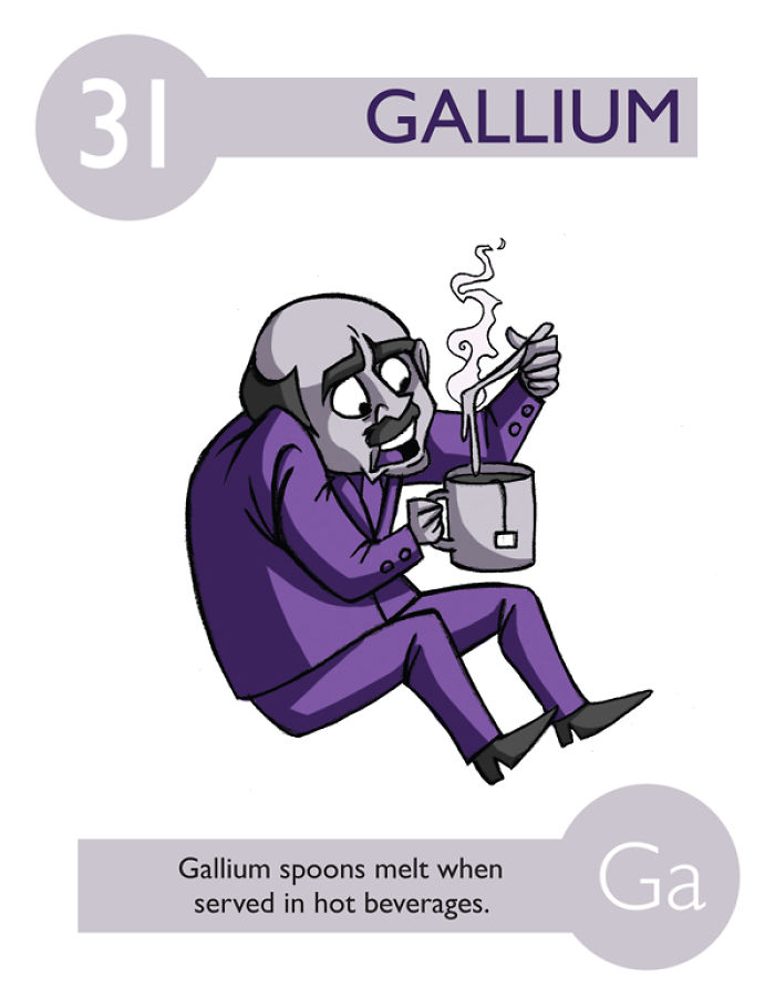 I Illustrated 112 Elements of the Periodic Table To Make Them Easier To Remember