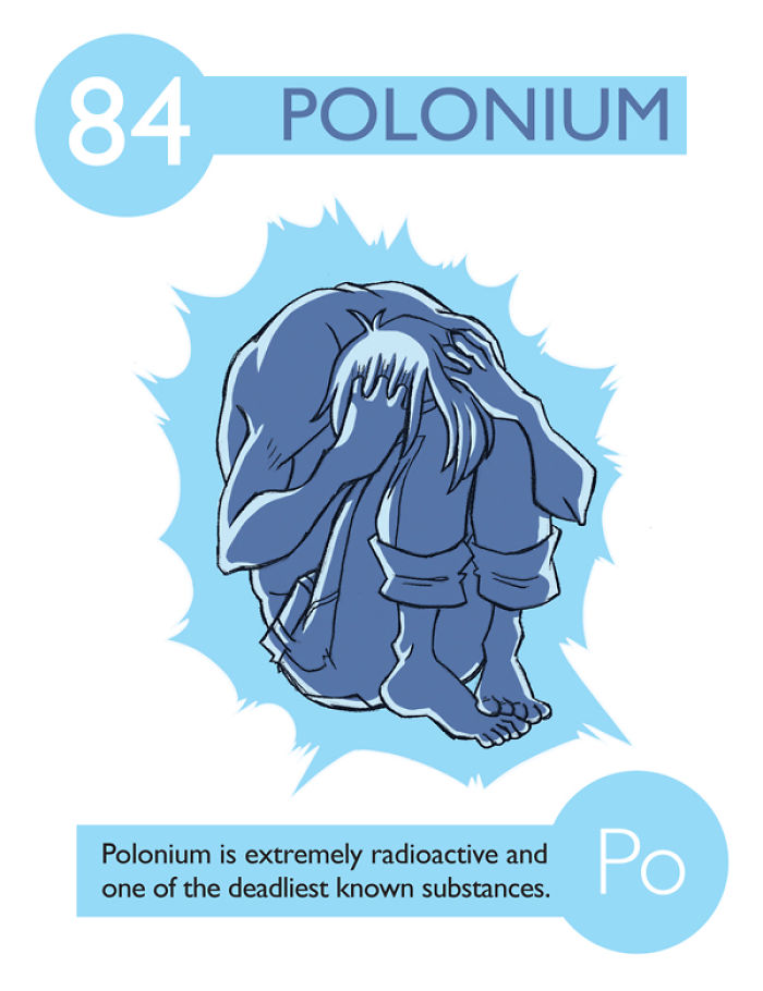 I Illustrated 112 Elements of the Periodic Table To Make Them Easier To Remember