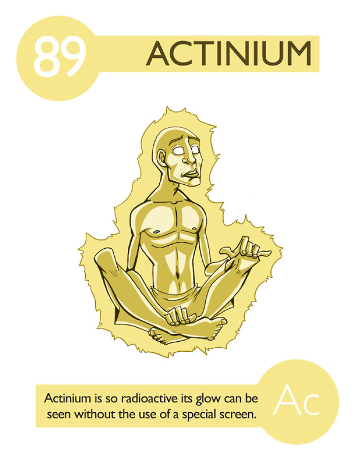 I Illustrated 112 Elements of the Periodic Table To Make Them Easier To Remember