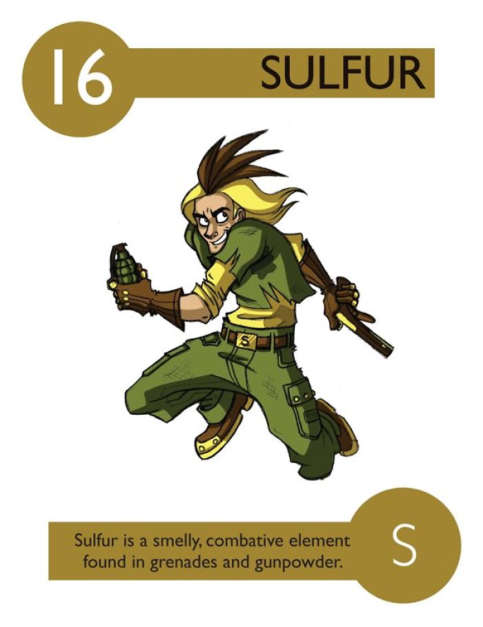 I Illustrated 112 Elements of the Periodic Table To Make Them Easier To Remember