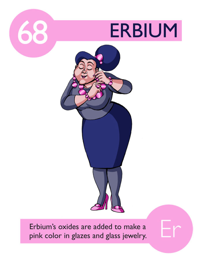 I Illustrated 112 Elements of the Periodic Table To Make Them Easier To Remember