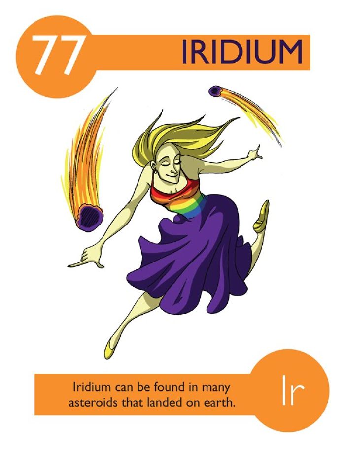 I Illustrated 112 Elements of the Periodic Table To Make Them Easier To Remember