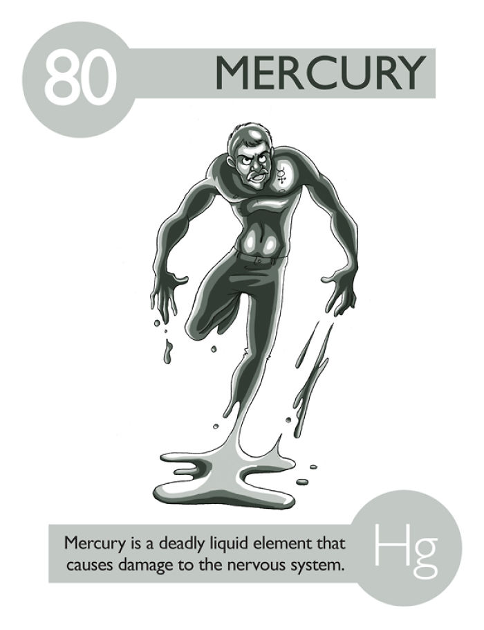 I Illustrated 112 Elements of the Periodic Table To Make Them Easier To Remember