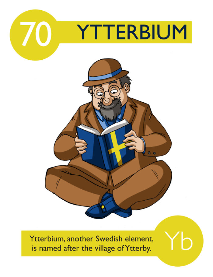 I Illustrated 112 Elements of the Periodic Table To Make Them Easier To Remember