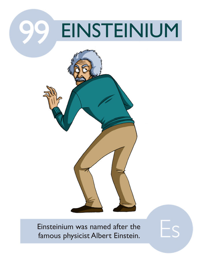 I Illustrated 112 Elements of the Periodic Table To Make Them Easier To Remember