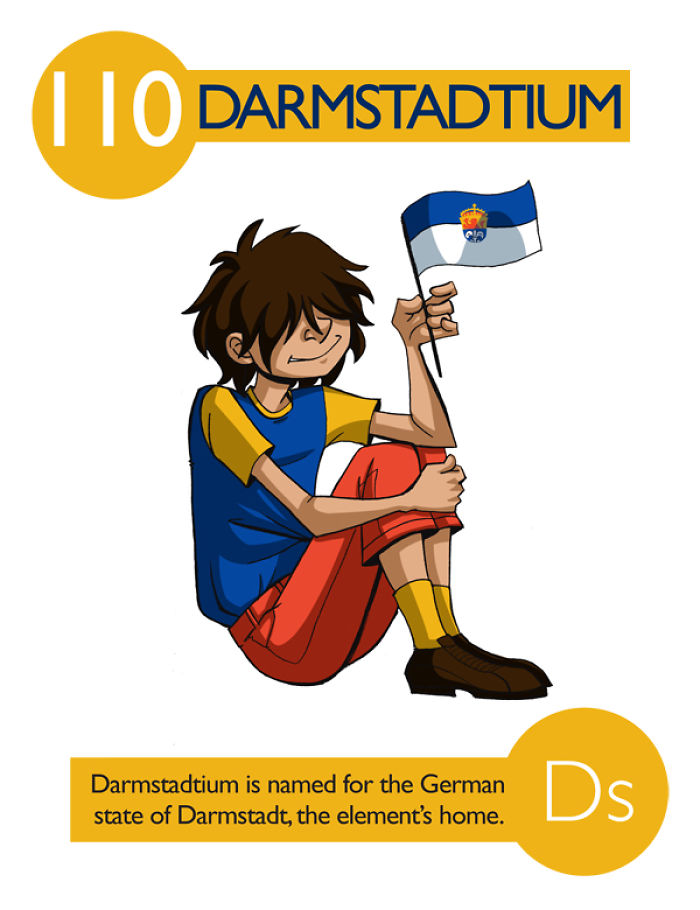 I Illustrated 112 Elements of the Periodic Table To Make Them Easier To Remember