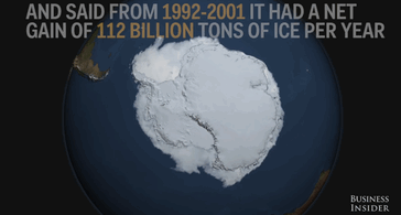 NASA Study Shows That Antarctica Is Actually Gaining More Ice Than It’s Losing NASA Study Shows That Antarctica Is Actually Gaining More Ice Than It’s Losing