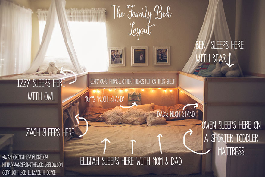 Mom Hacks IKEA Beds, Creating A Superbed That Fits All 7 Family Members