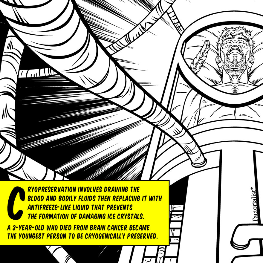 10 Facts About Our Obsession With Youth And Immortality 10 Facts About Our Obsession With Youth And Immortality