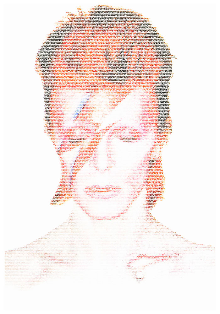 Artists Pay Tribute To Late David Bowie (289 Pics)