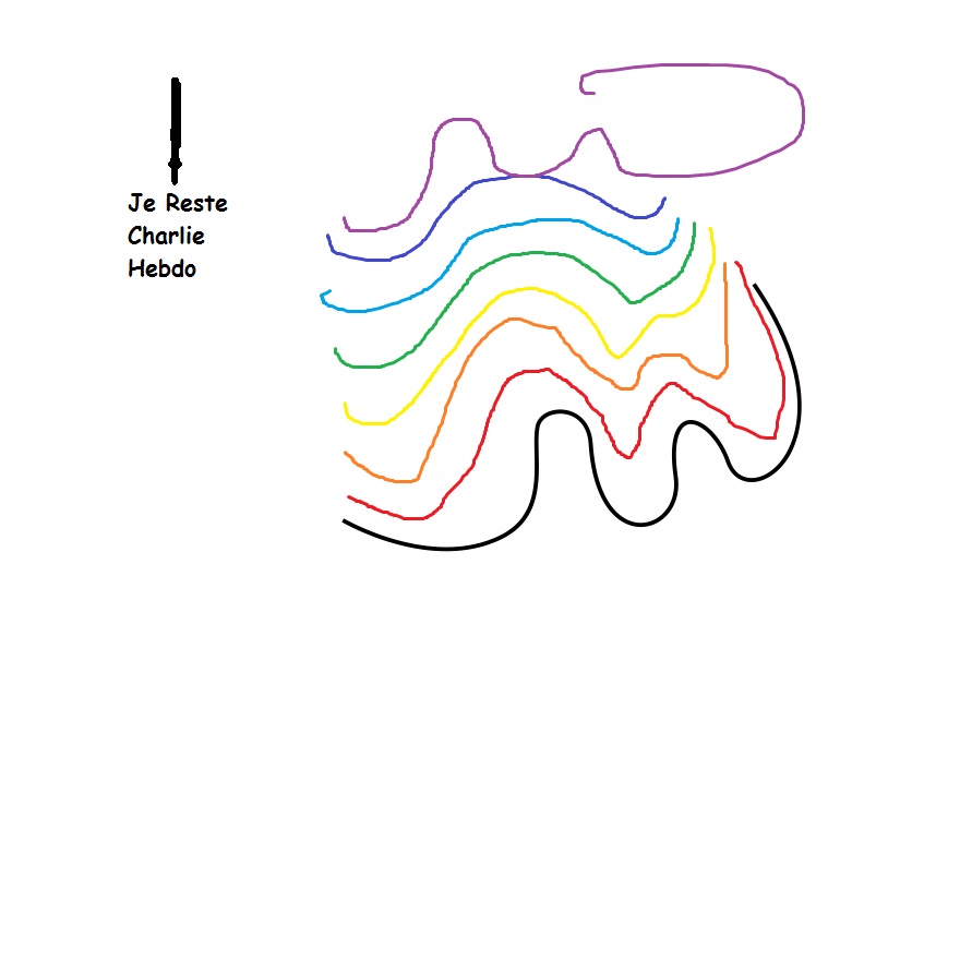 Challenge: Complete The Drawing Challenge: Complete The Drawing