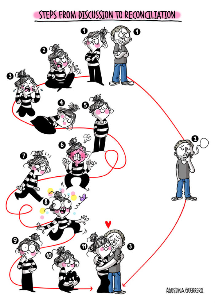 Artist Shows What It’s Like To Be A Woman In Her Comic Diary (34 Pics) Artist Shows What It’s Like To Be A Woman In Her Comic Diary (34 Pics)