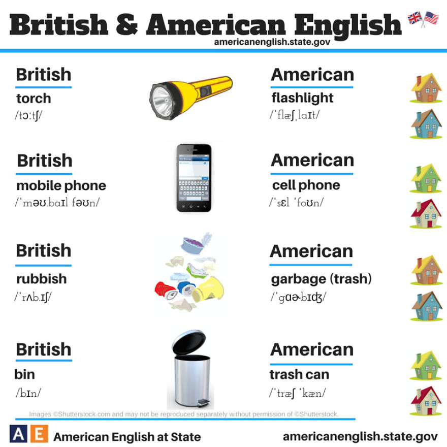 British English Vs American English: 24 Differences Illustrated British English Vs American English: 24 Differences Illustrated