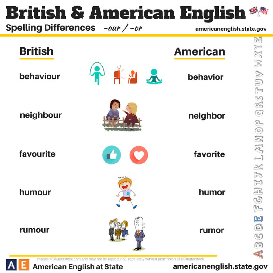 British English Vs American English: 24 Differences Illustrated British English Vs American English: 24 Differences Illustrated