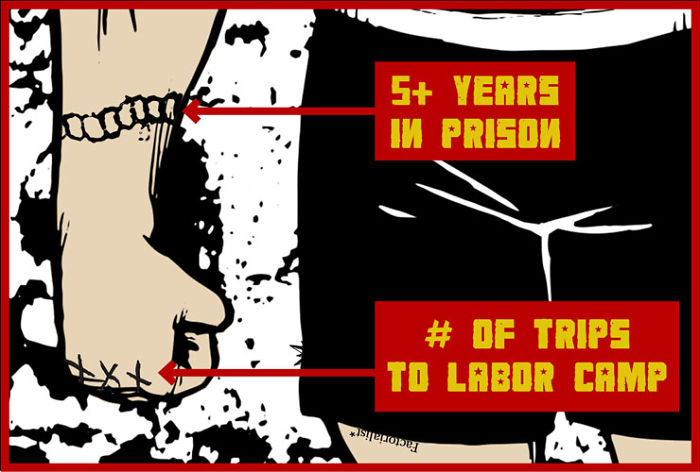 Here Are The Tattoos You Should Get If You’re A Russian Criminal In The Soviet Era Here Are The Tattoos You Should Get If You’re A Russian Criminal In The Soviet Era