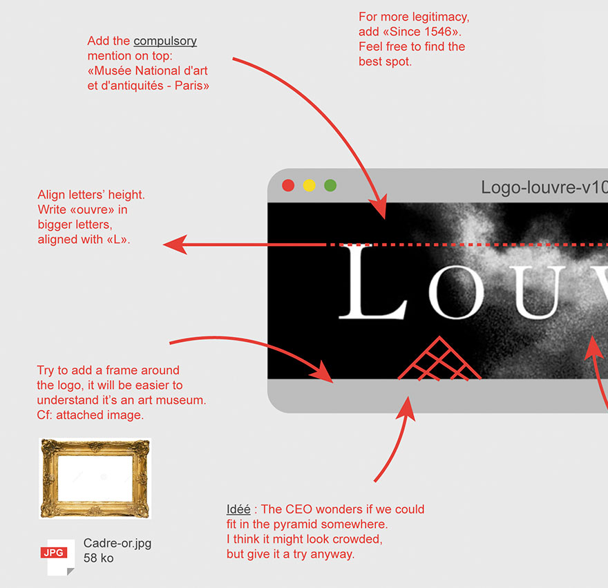 Famous Artworks Ruined By Clients Who Think They Know Better