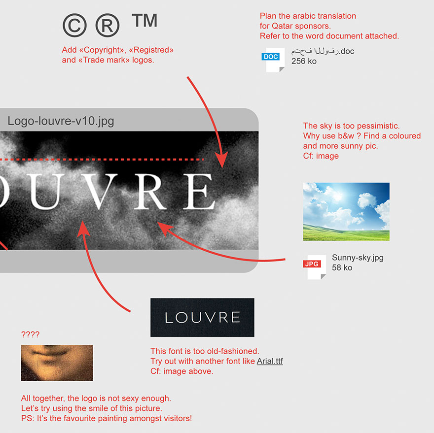 Famous Artworks Ruined By Clients Who Think They Know Better