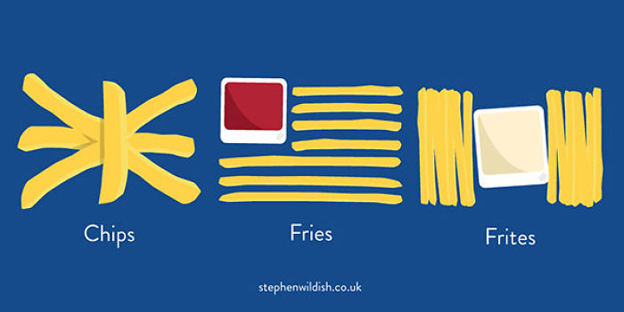 103 Simple But Clever Charts And Infographics By Stephen Wildish