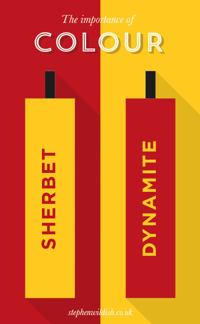 103 Simple But Clever Charts And Infographics By Stephen Wildish