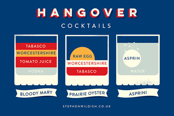 103 Simple But Clever Charts And Infographics By Stephen Wildish