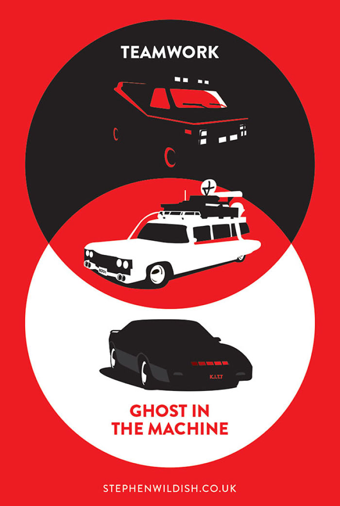 103 Simple But Clever Charts And Infographics By Stephen Wildish