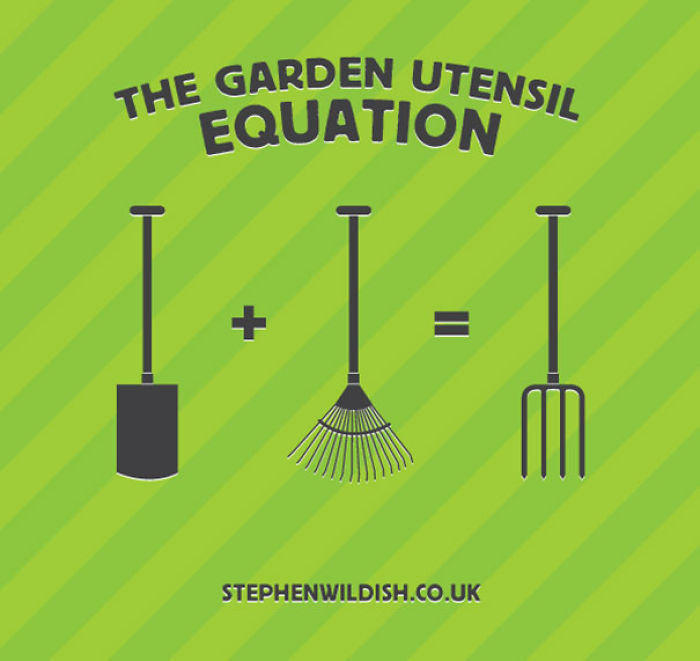 103 Simple But Clever Charts And Infographics By Stephen Wildish